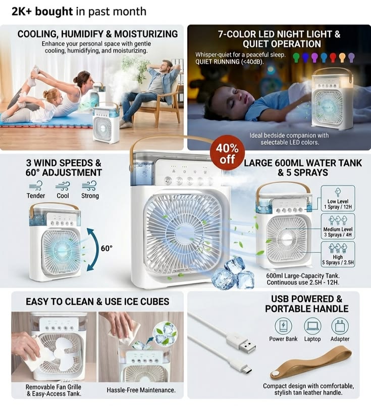 Mini Air Cooler